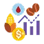 Commodity Forecasting Markets